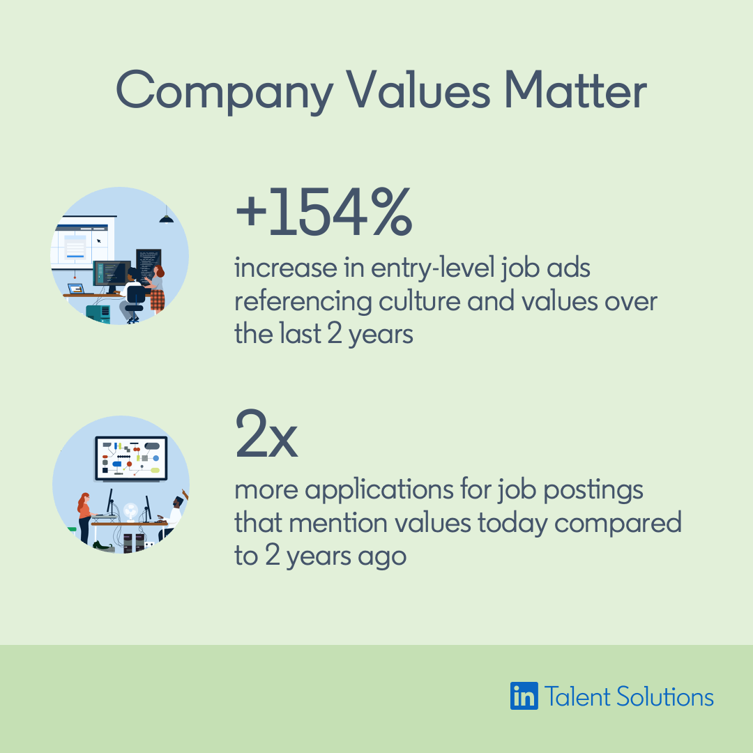 Company values matter.